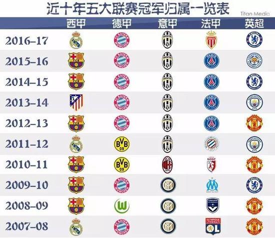 会是什么样